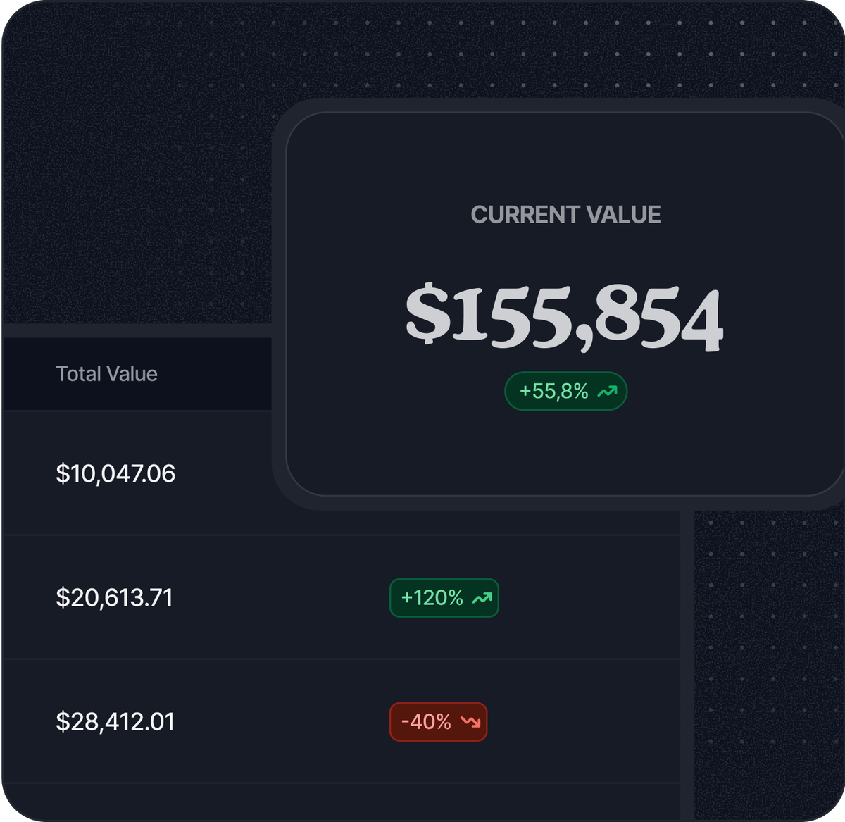 Trading
