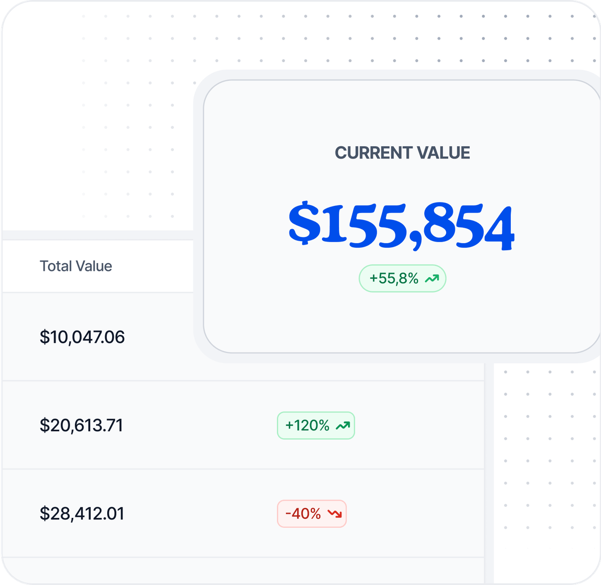 Trading